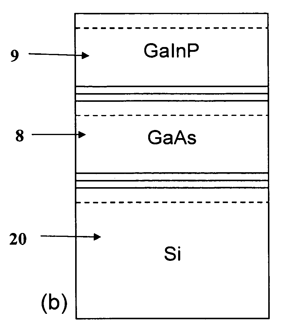 GaInP / GaAs / Si triple junction solar cell enabled by wafer bonding and layer transfer