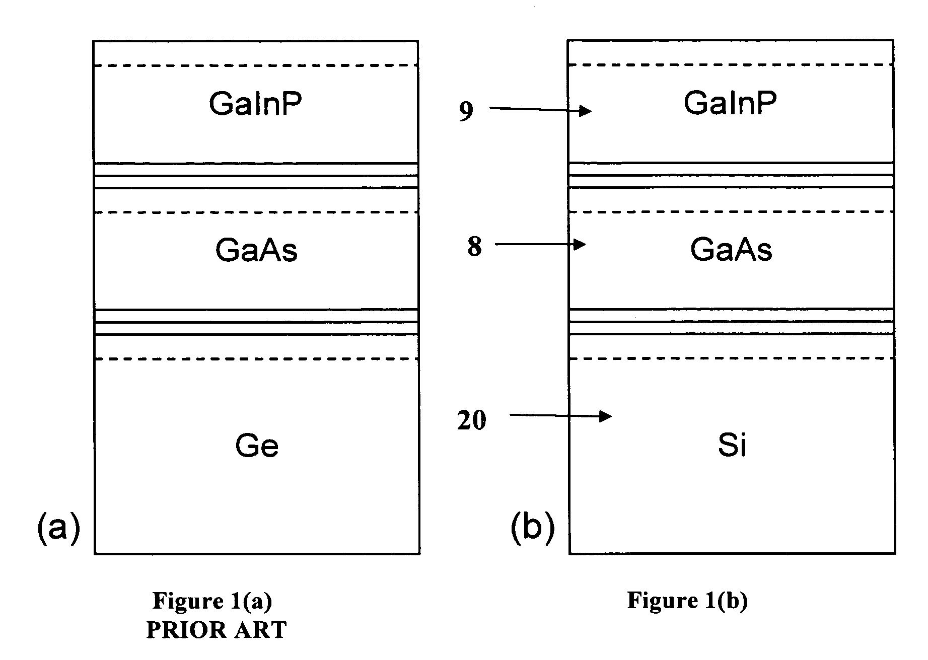 GaInP / GaAs / Si triple junction solar cell enabled by wafer bonding and layer transfer