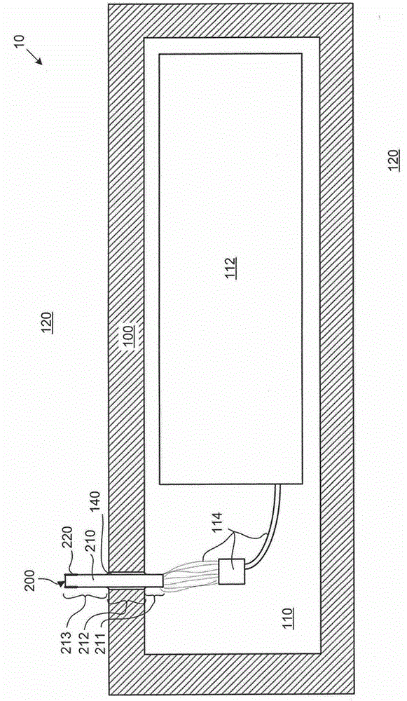 Feedthrough connector for hermetically sealed electronic devices