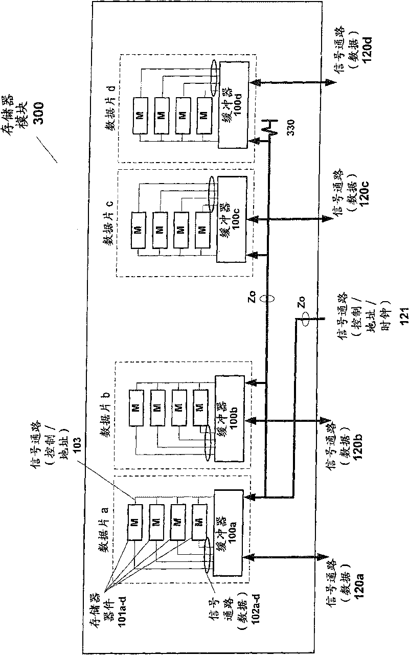 Memory system topologies including a buffer device and an integrated circuit memory device
