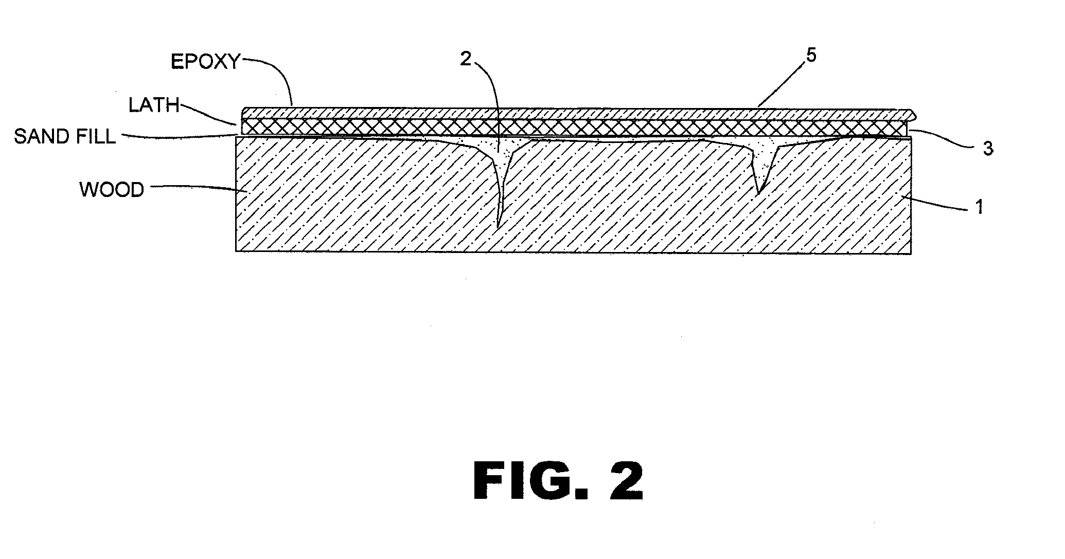 Method and System for Remediating and Covering Wood Floors