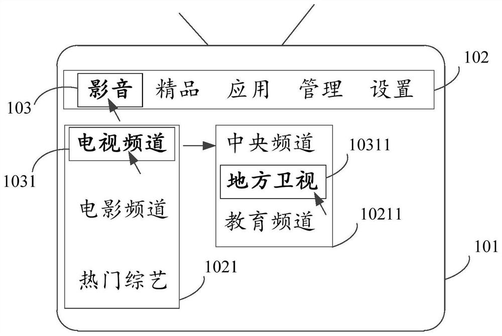 Method and device for proofreading entry translation result and storage medium
