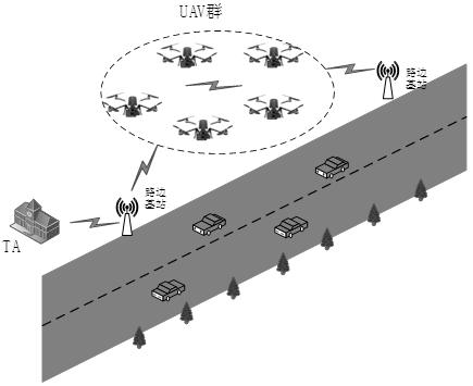 An identity authentication method for UAV and base station communication based on elliptic curve encryption