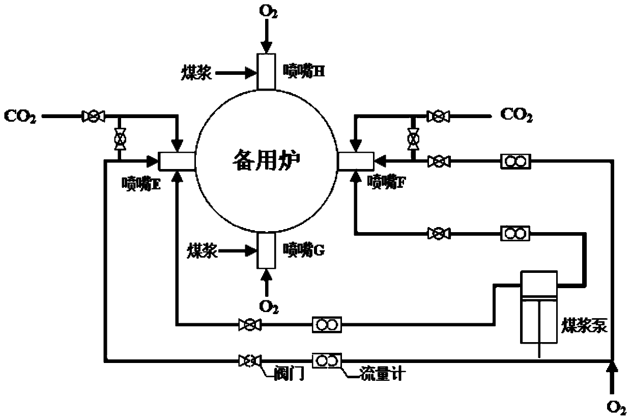 On-line switchover method of multi-nozzle gasifier