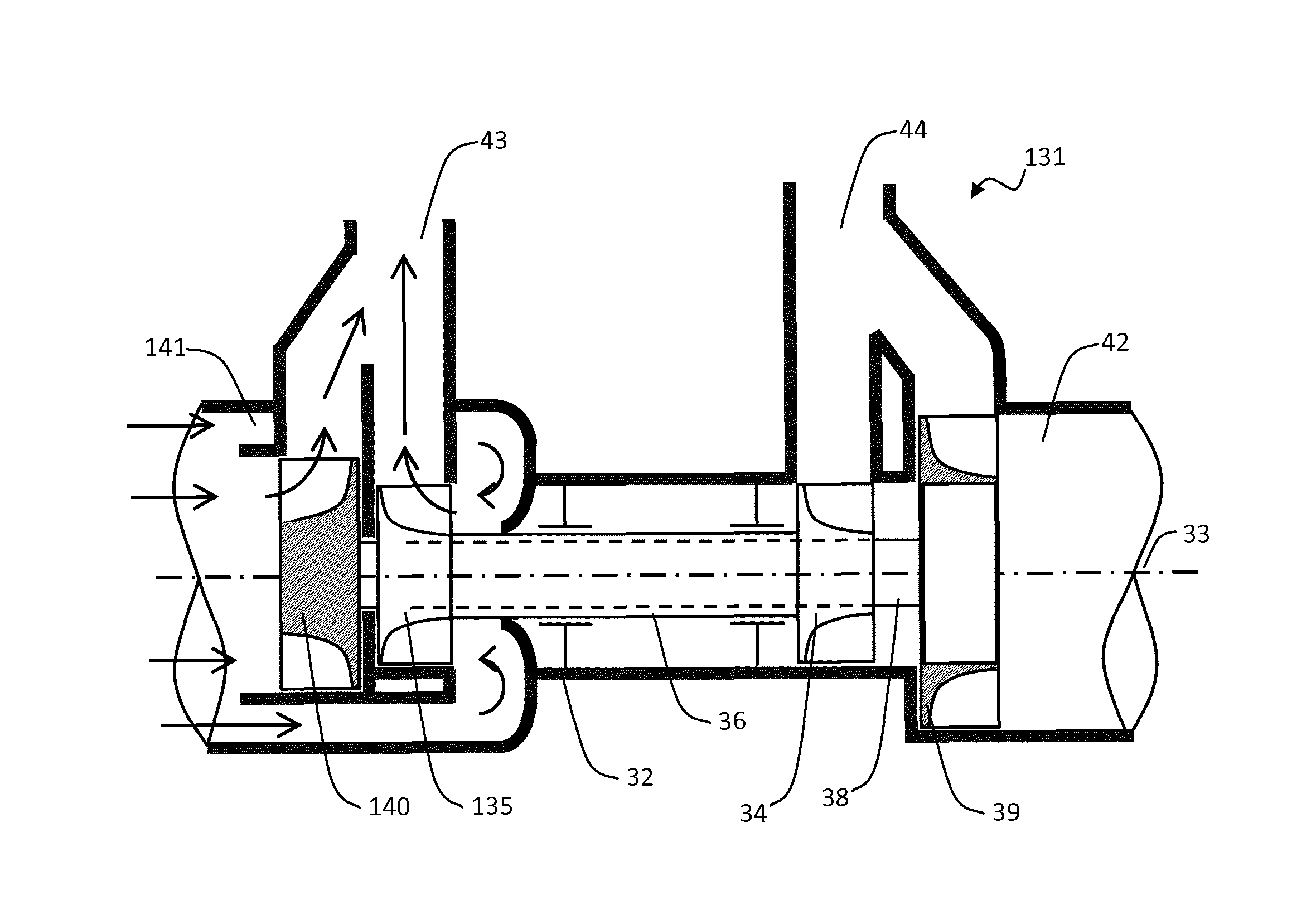 Compact multi-stage turbo pump