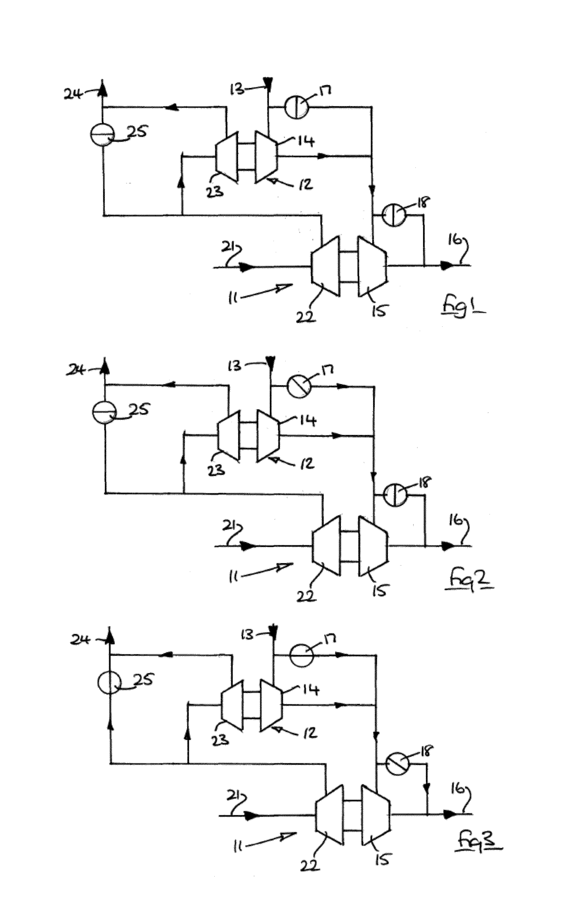 Compact multi-stage turbo pump