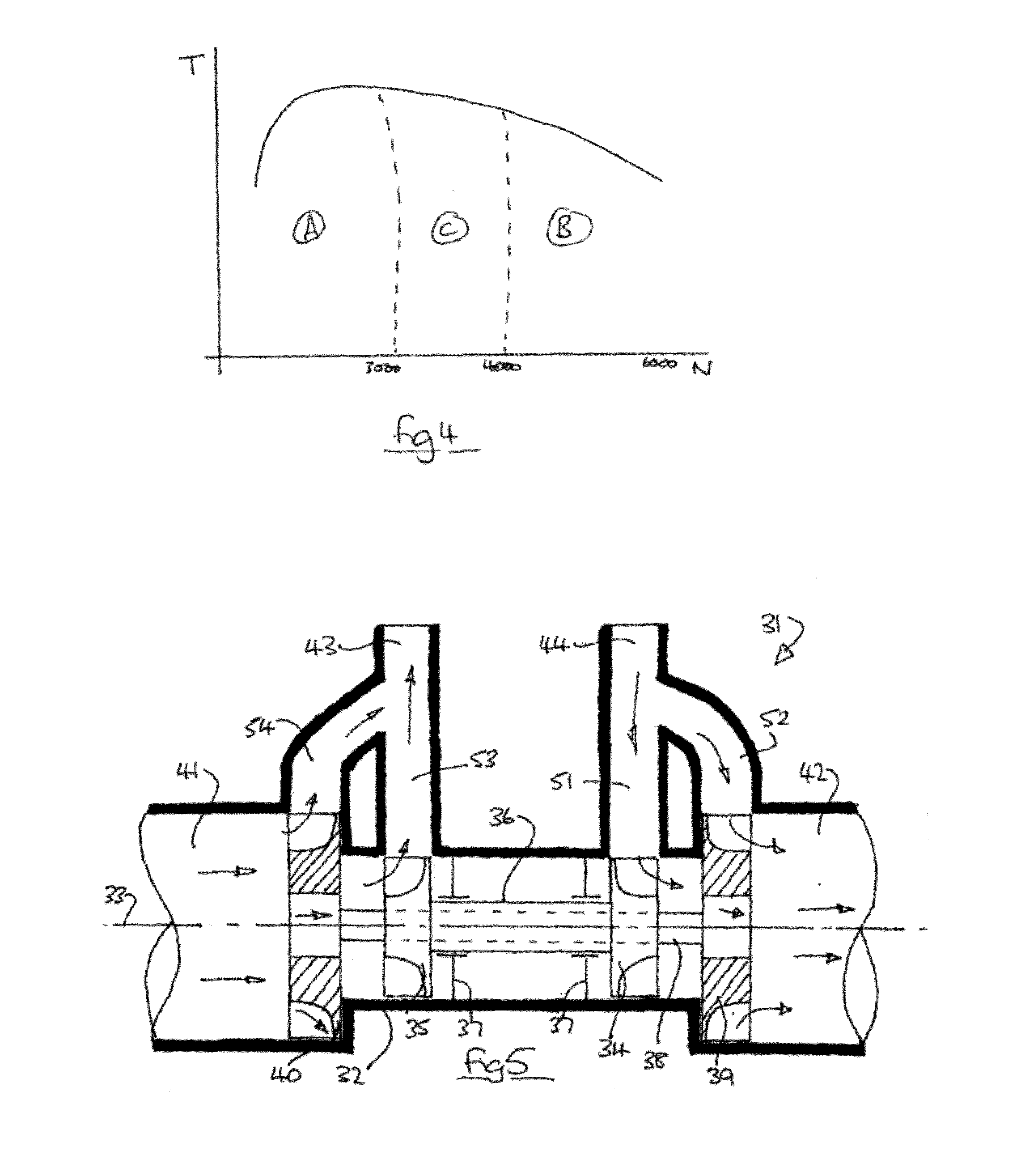 Compact multi-stage turbo pump