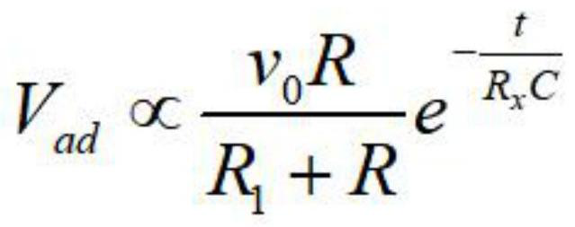 A method for measuring the conductivity of liquids