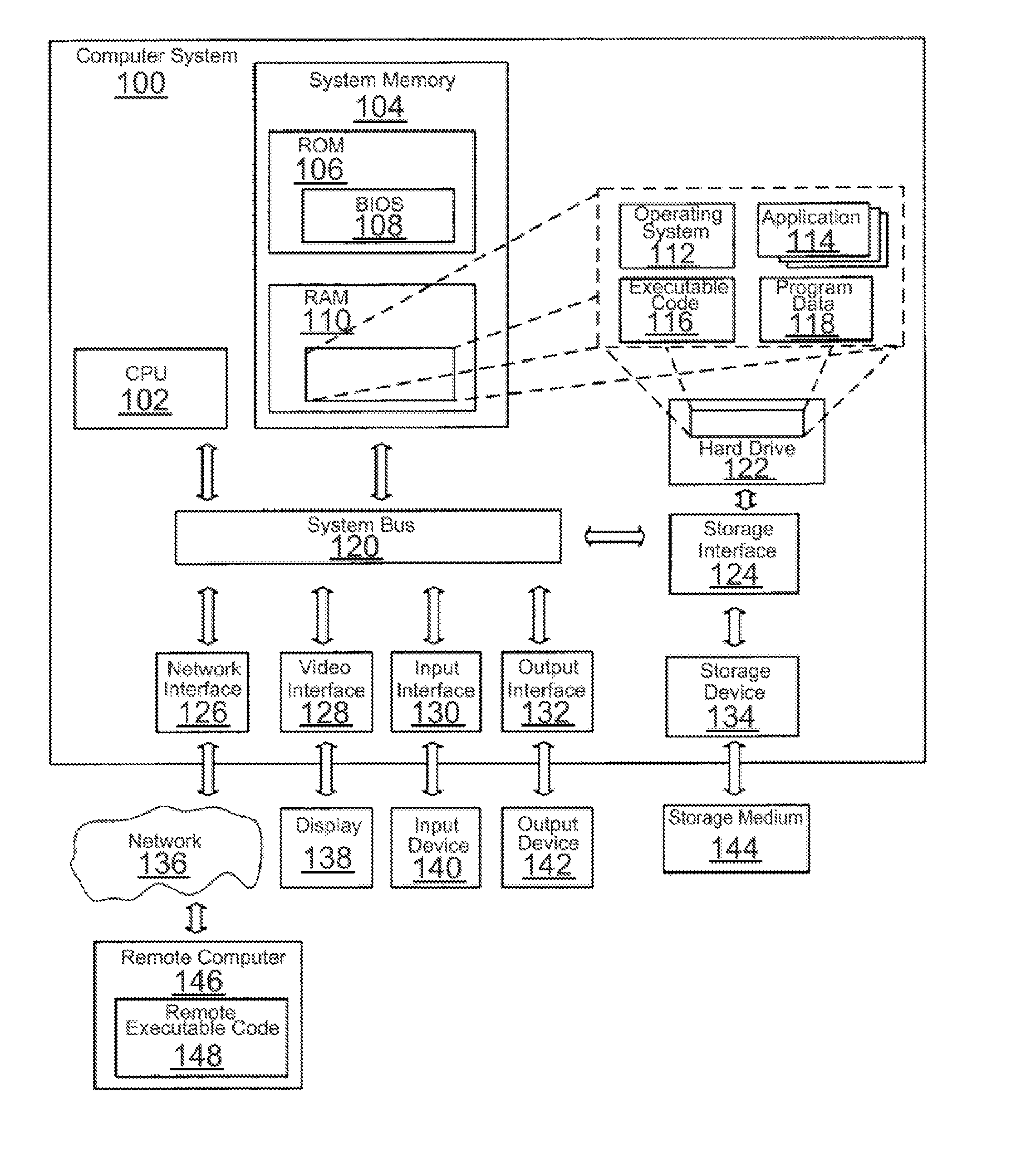 Methods and systems for advertising using scrollable refresh trigger