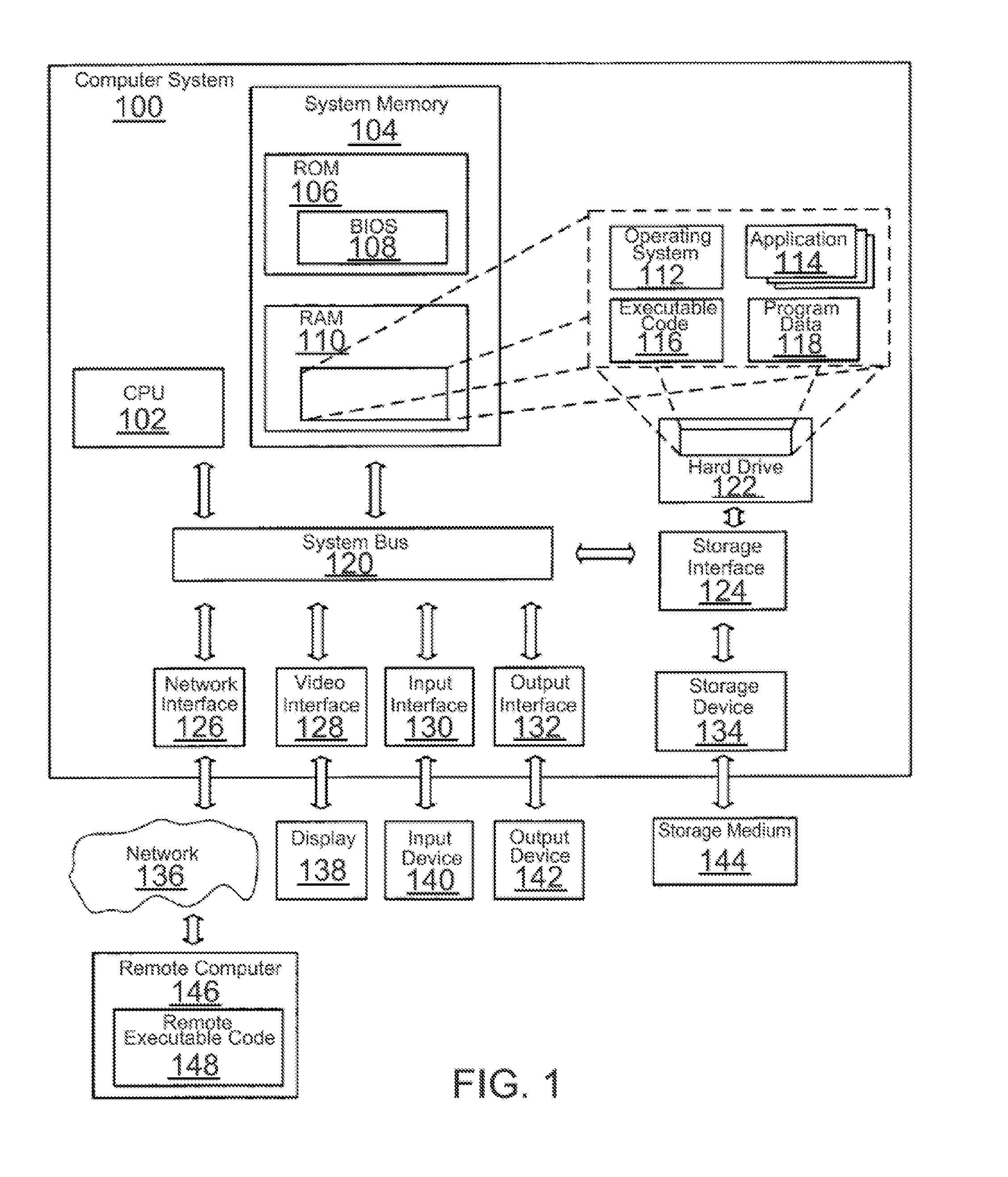 Methods and systems for advertising using scrollable refresh trigger