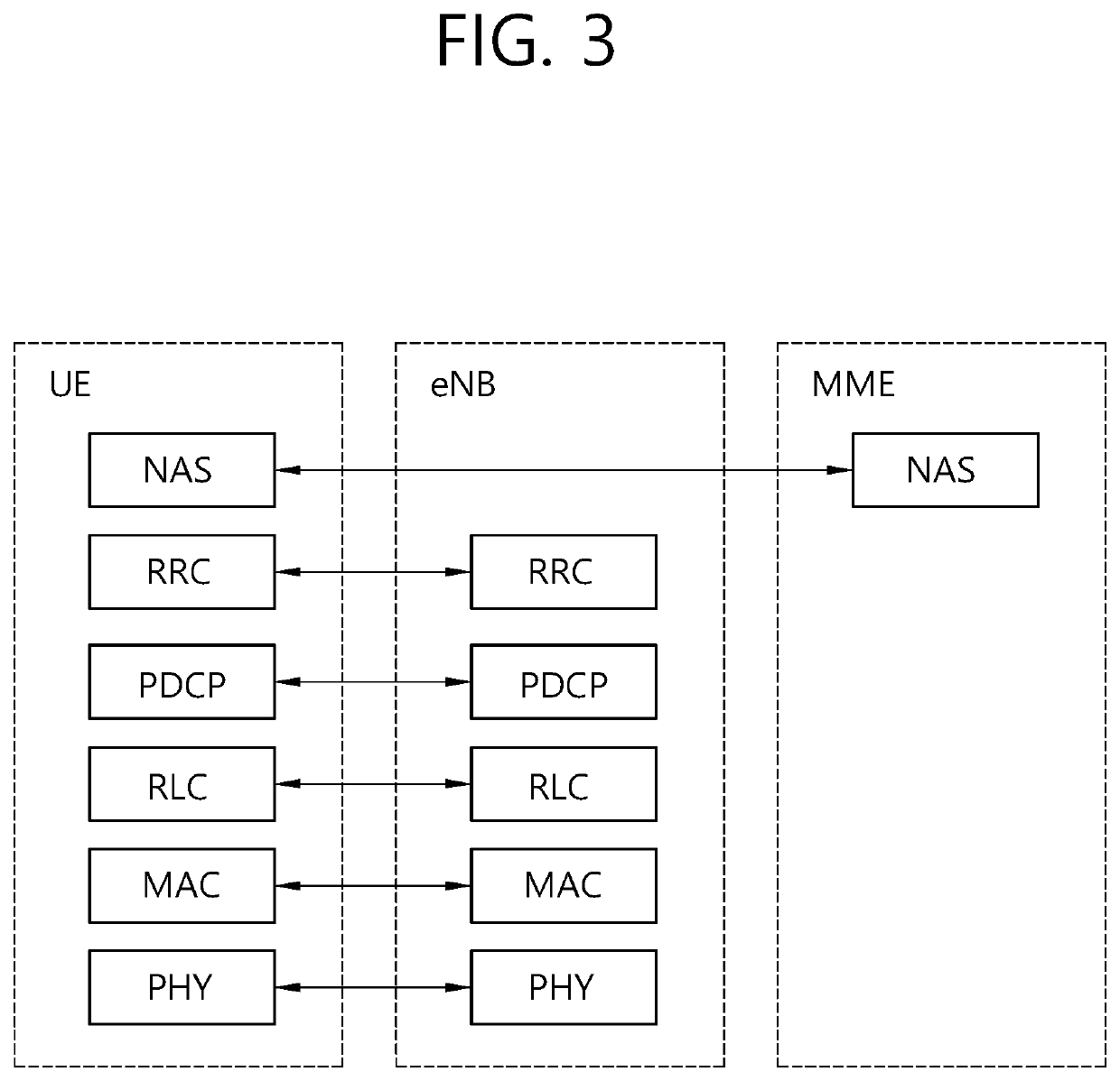 Method for performing detection by node in wireless communication system and node using same method