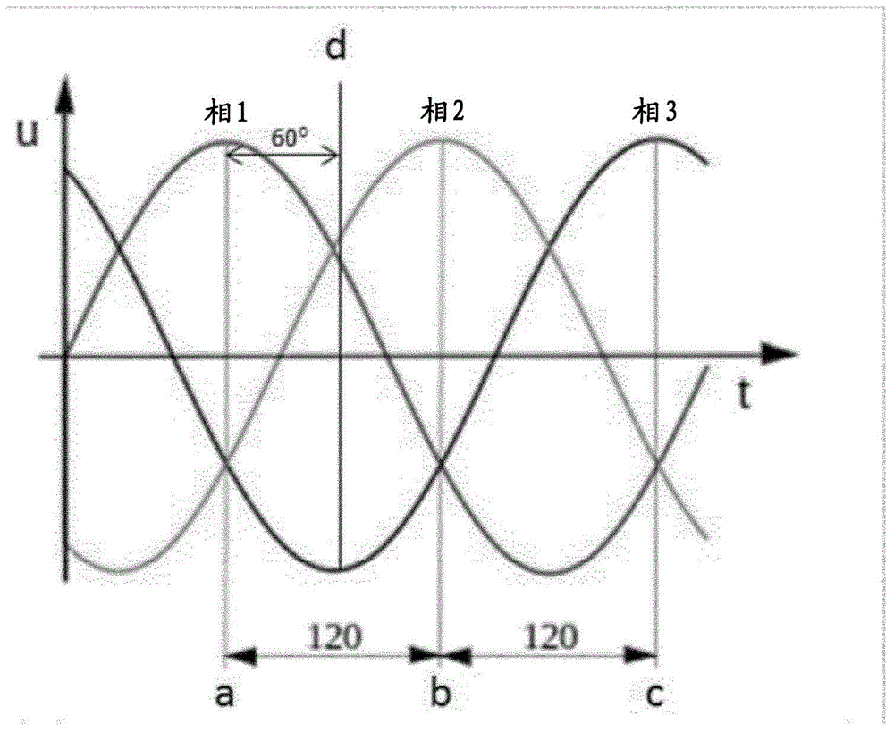 Method and device for switching a contactor