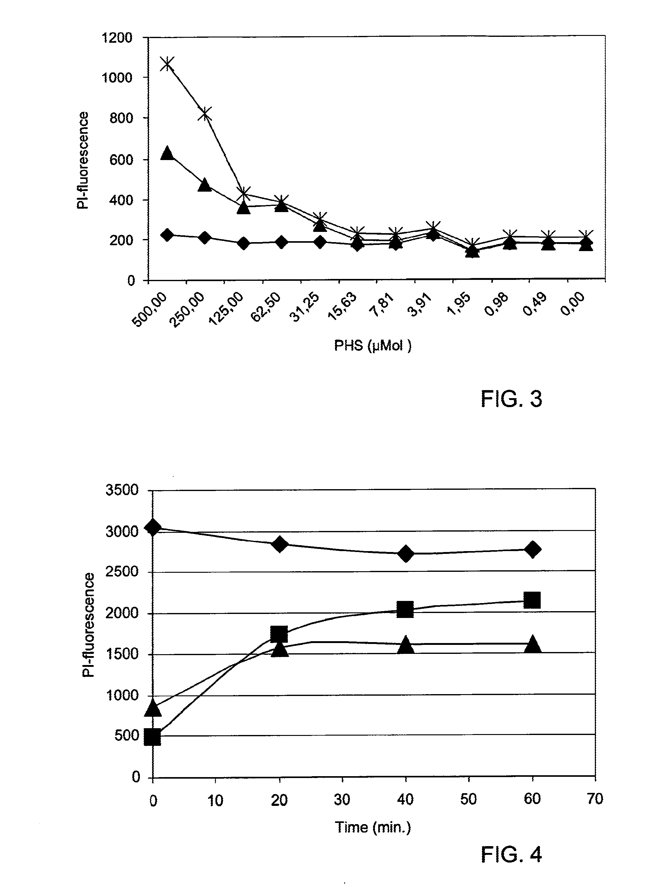 Methods and compositions of sphingolipid for preventing and treating microbial infections