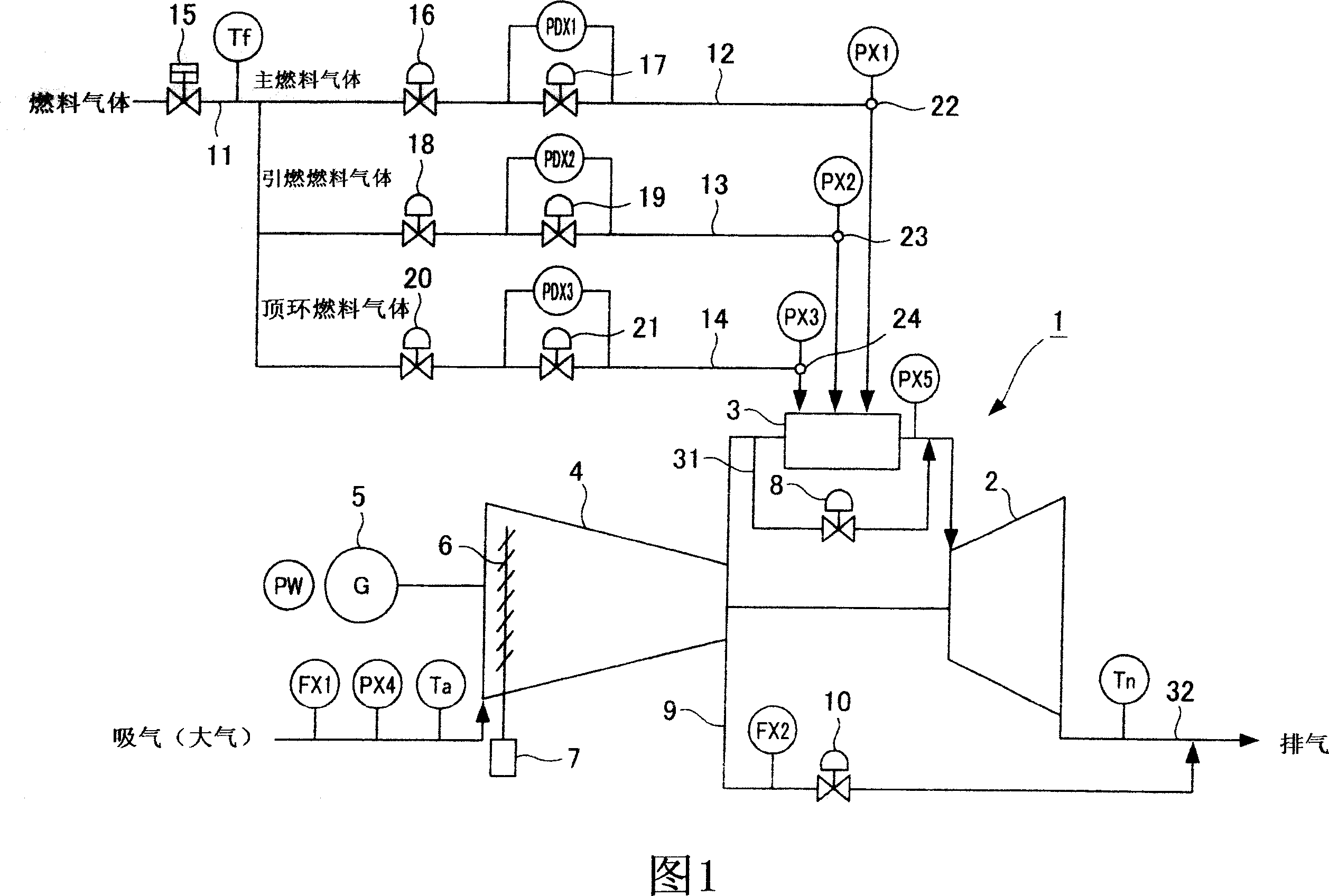 Gas turbine output learning circuit and combustion control device for gas turbine