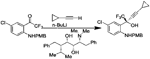 Method for asymmetric synthesis of anti-Aids drug, namely efavirenz key intermediate