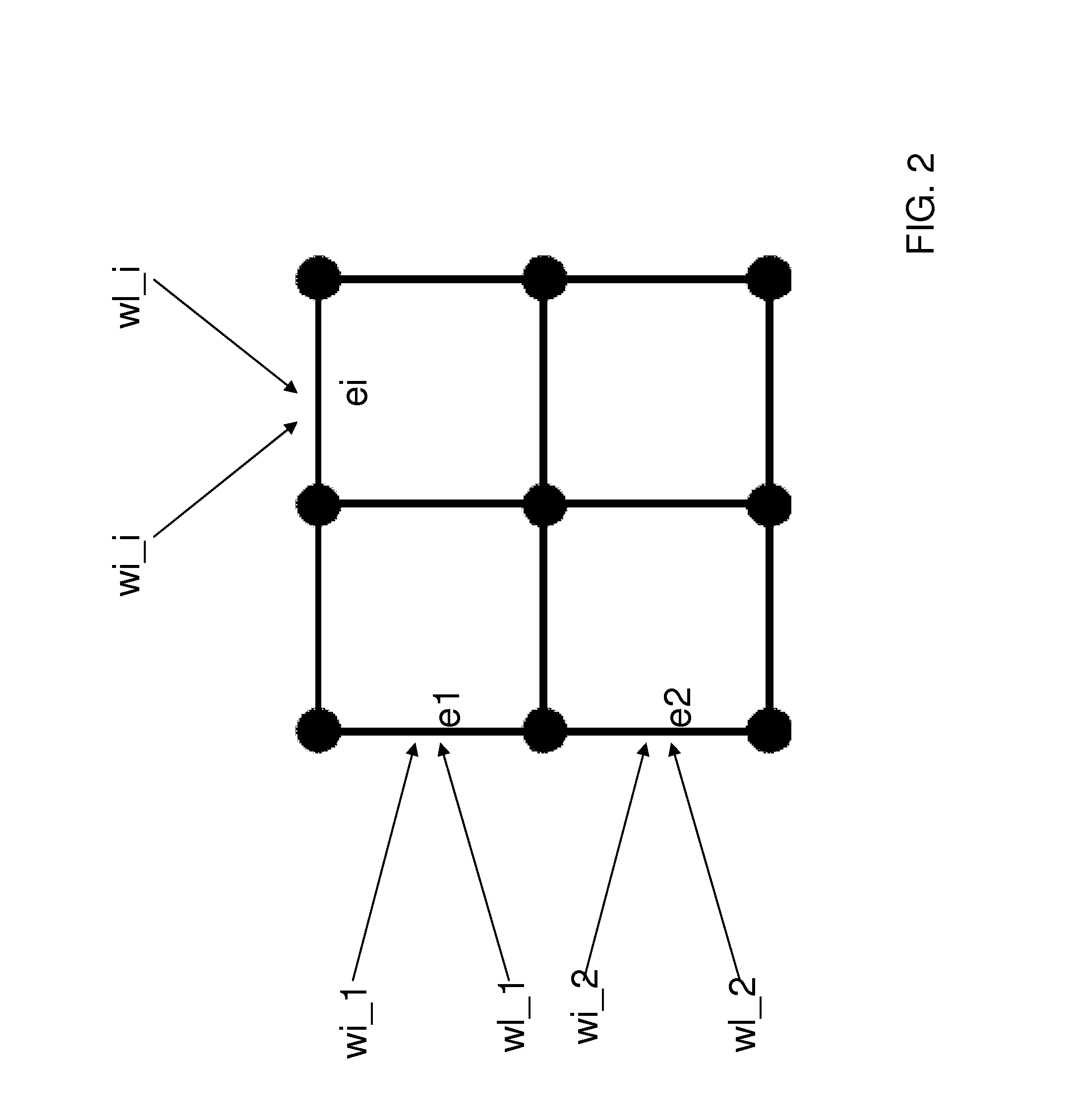 Efficient evaluation of network robustness with a graph