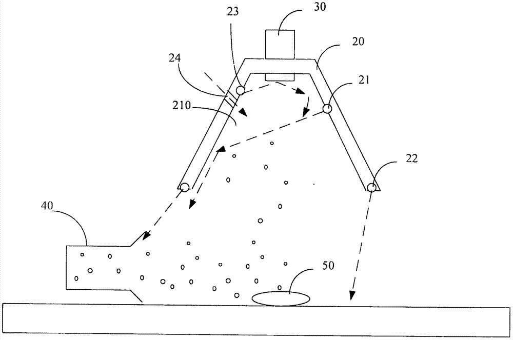 Air curtain protection device and protection method for laser cleaning