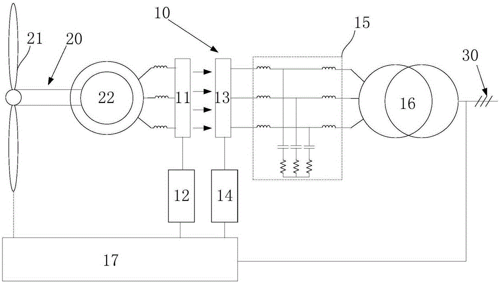 Converter, control method thereof and wind power generation system