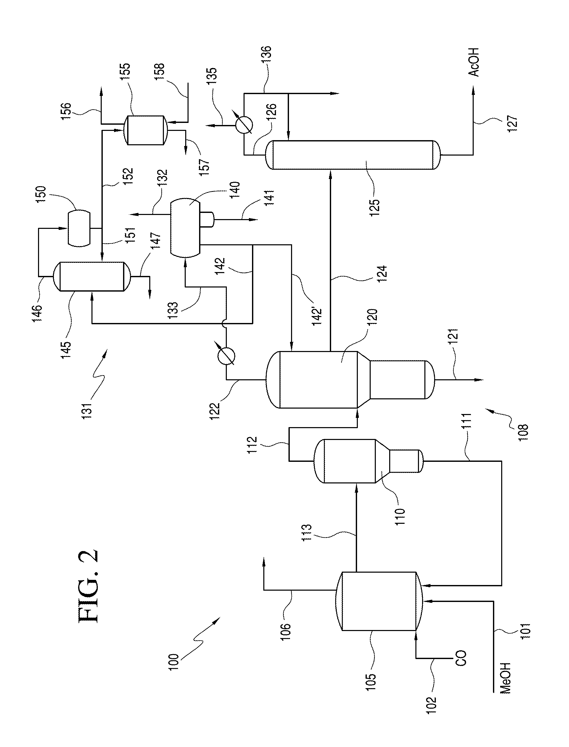 Processes for producing acetic acid from a reaction medium having low ethyl iodide content