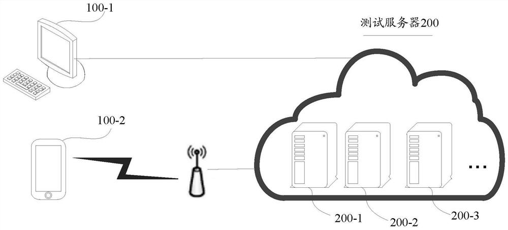 Test data recording method, device and equipment and computer storage medium