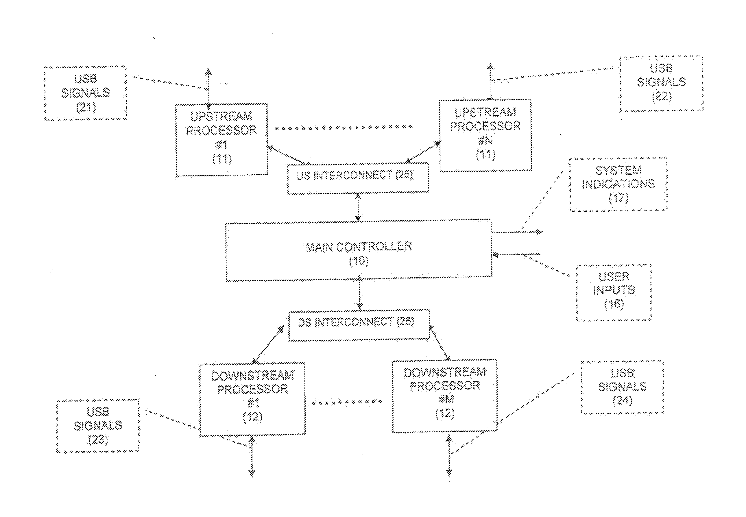 Method and apparatus for enhancing universal serial bus applications