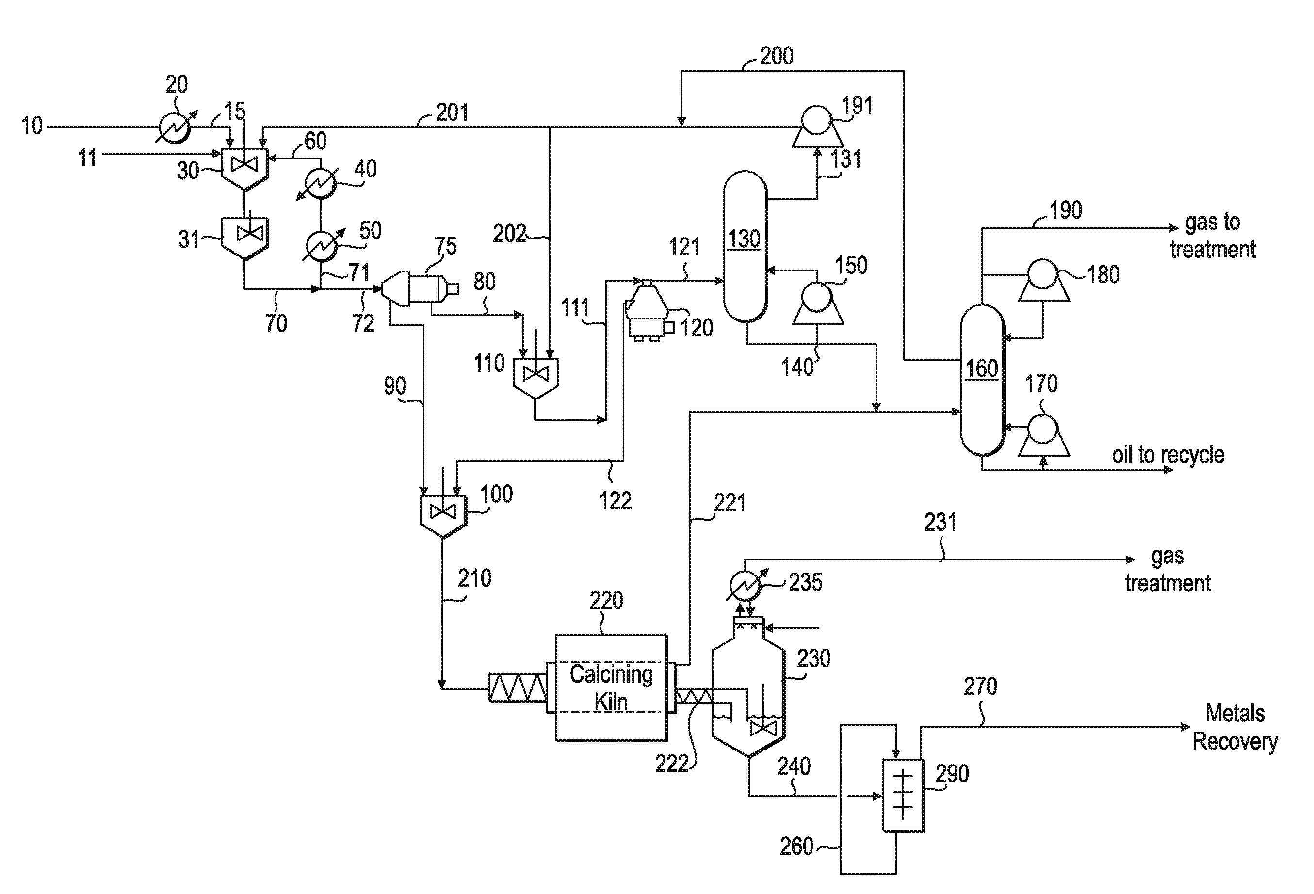 Process for recovering ultrafine solids from a hydrocarbon liquid
