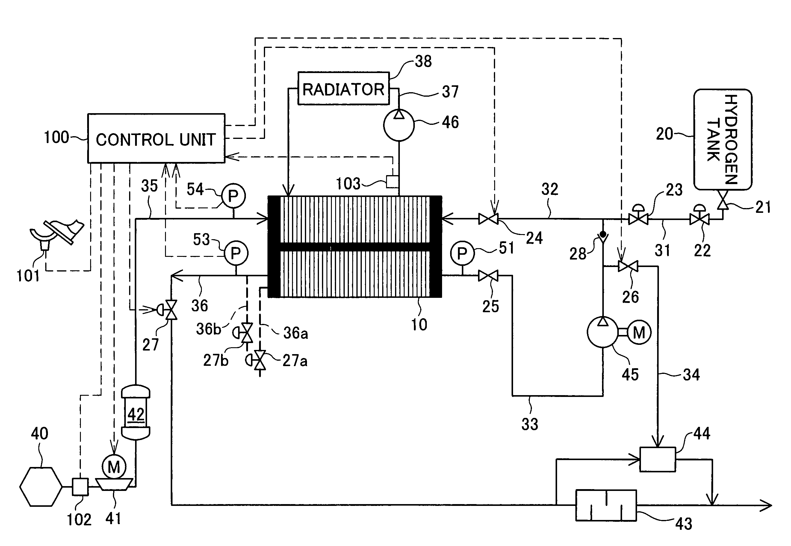 Operation control of a fuel cell system