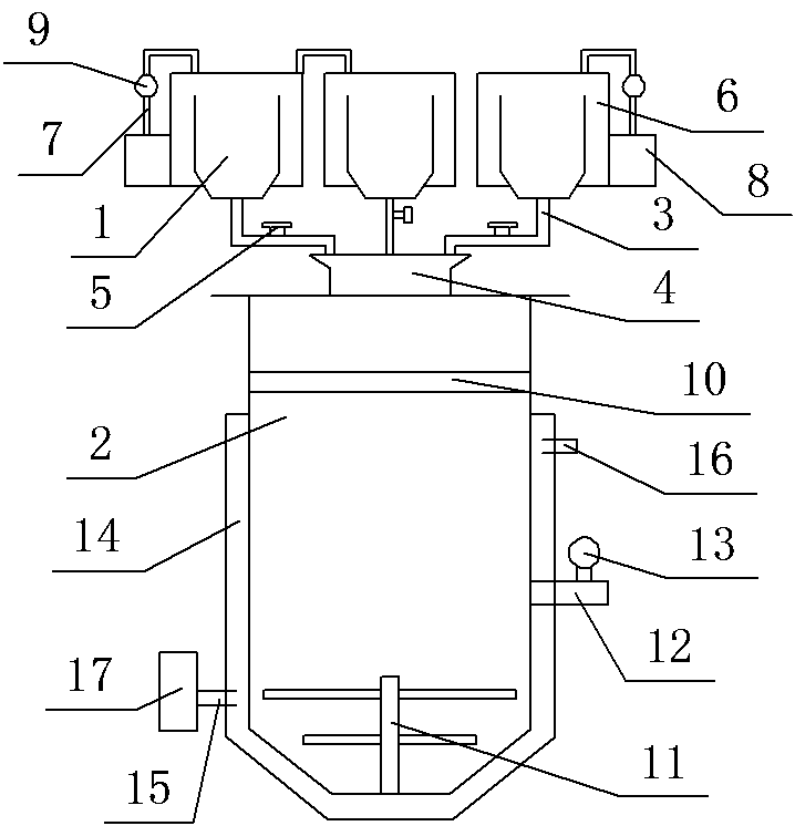 Syderolite mixing device for ceramic production