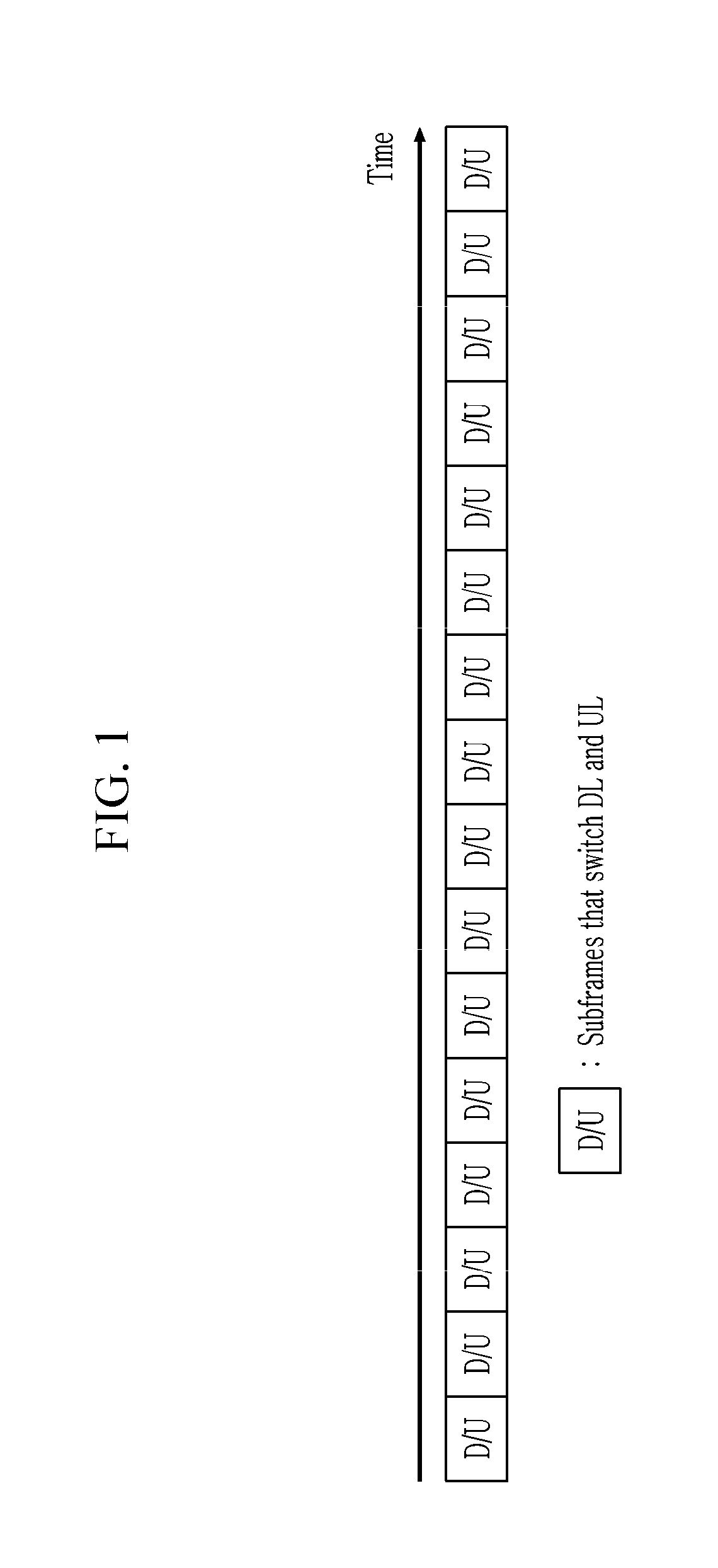 Resource allocation method and communication device