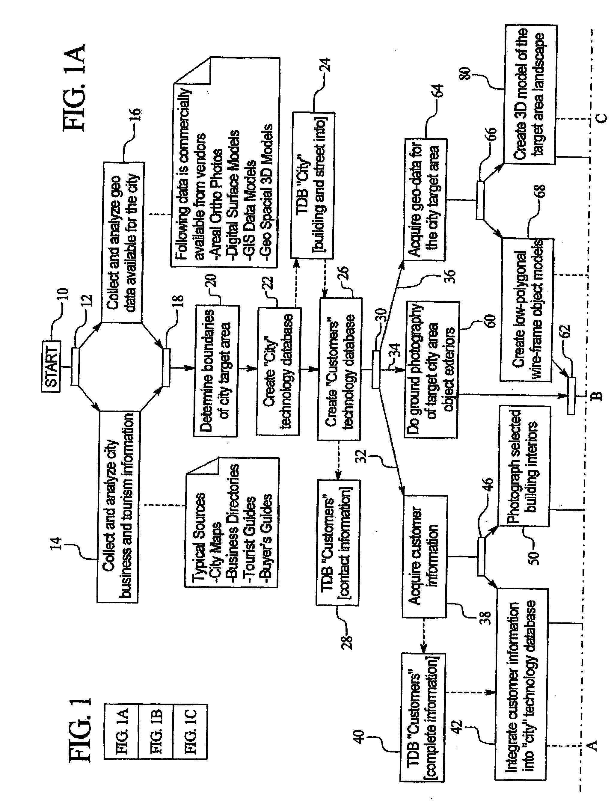 System and method for minimizing the amount of data necessary to create a virtual three-dimensional environment