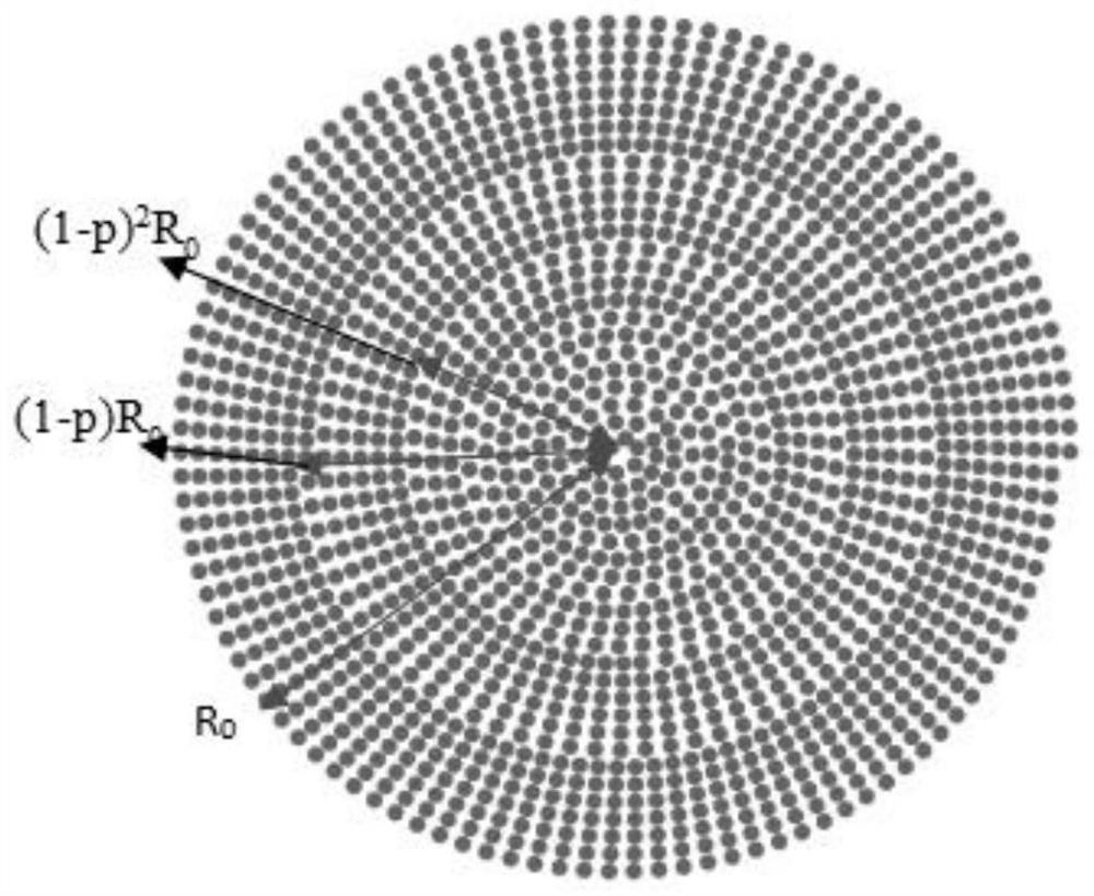 Sectional type rotary scanning micropore array processing device and processing method thereof