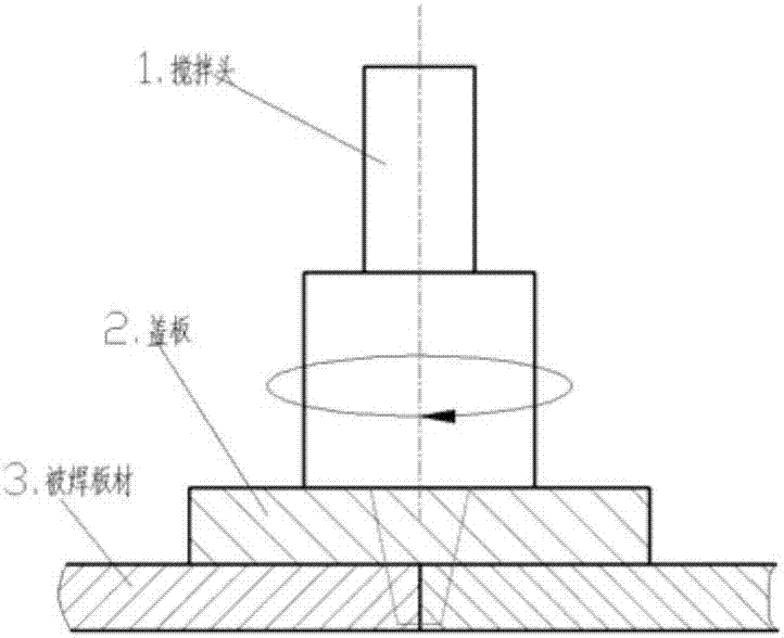Thin plate and friction stir welding method for ultra-thin plate