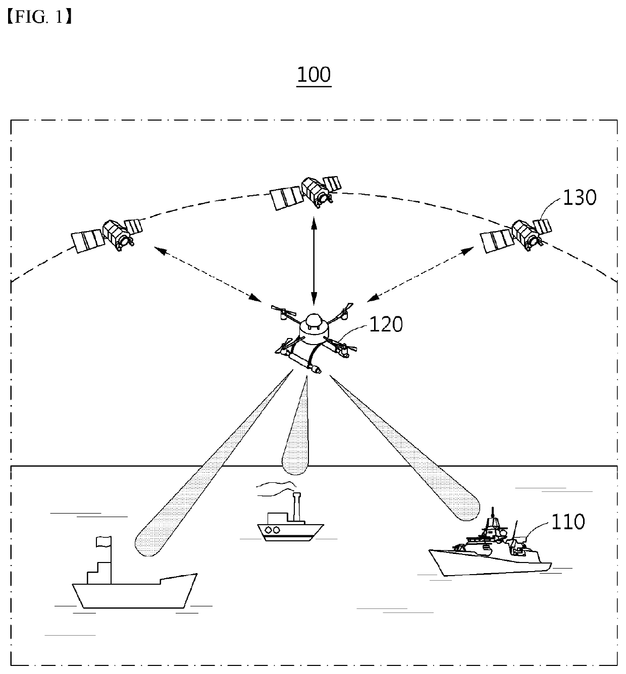 Maritime communication system based on low earth orbit satellite and unmanned aerial vehicle