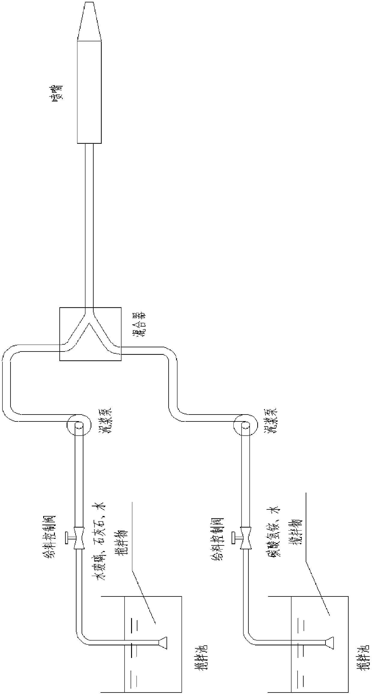 Fire-preventing and fire-extinguishing colloid material, as well as preparation method and application thereof