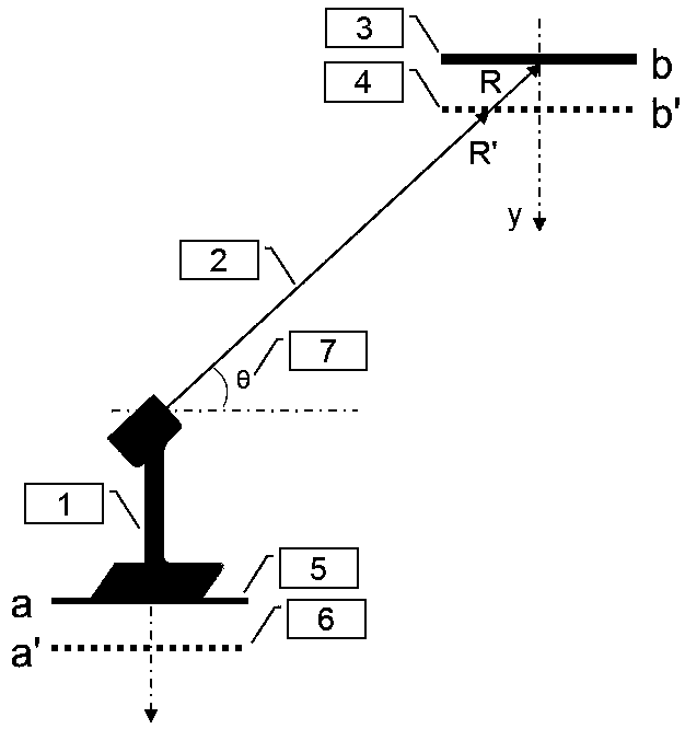 Tunnel sedimentation convergence automatic measurement system