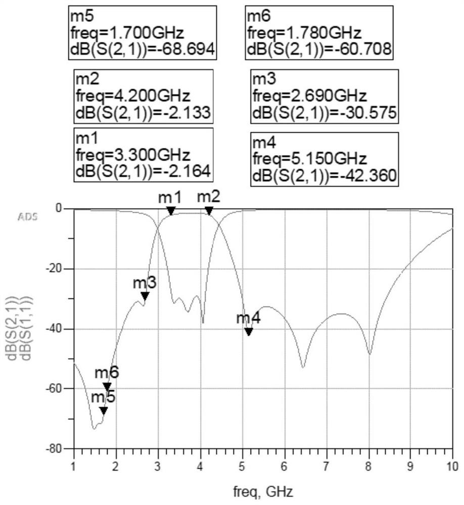 N77 band-pass filter based on IPD technology