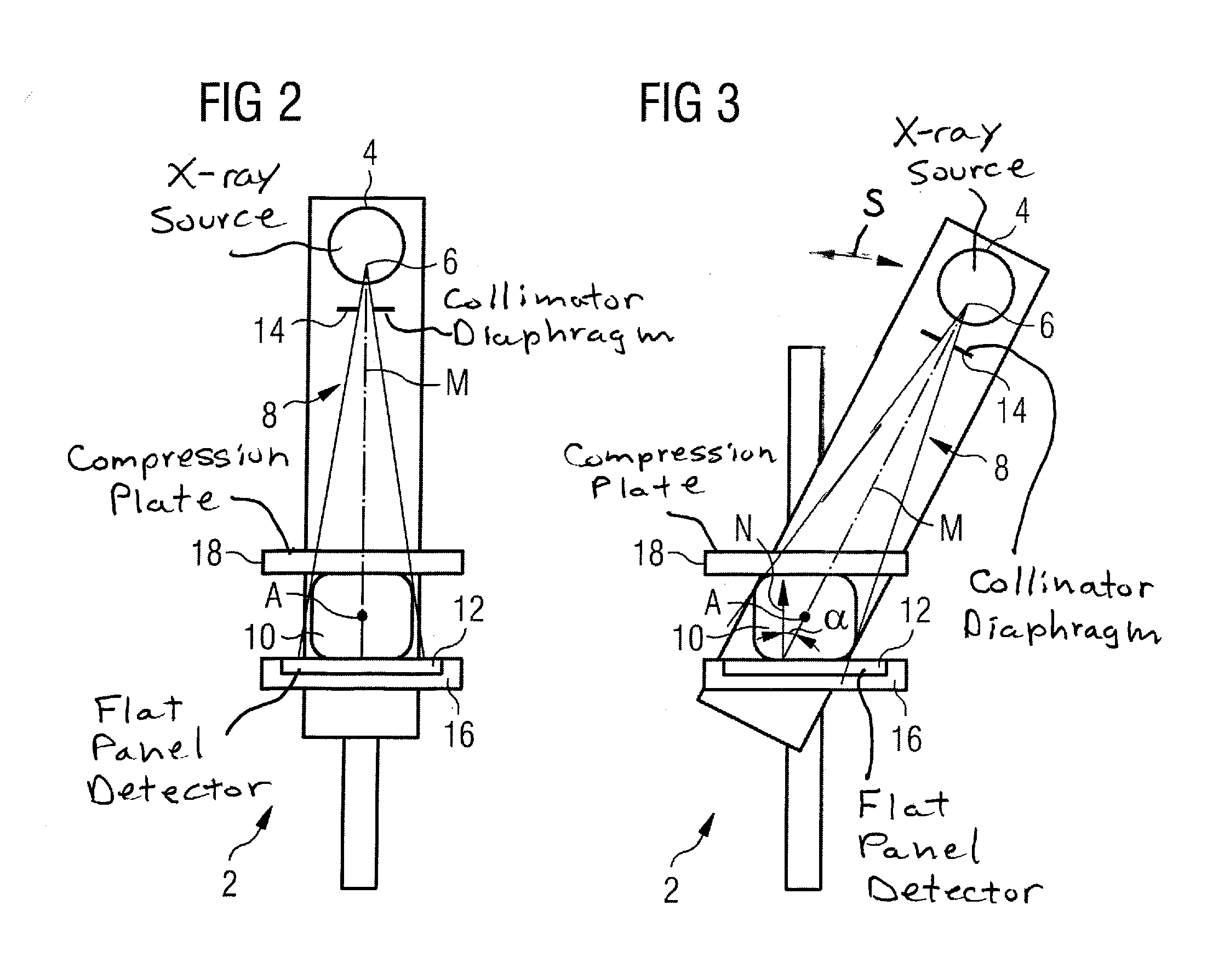 Tomosynthesis apparatus and method to operate a tomosynthesis apparatus