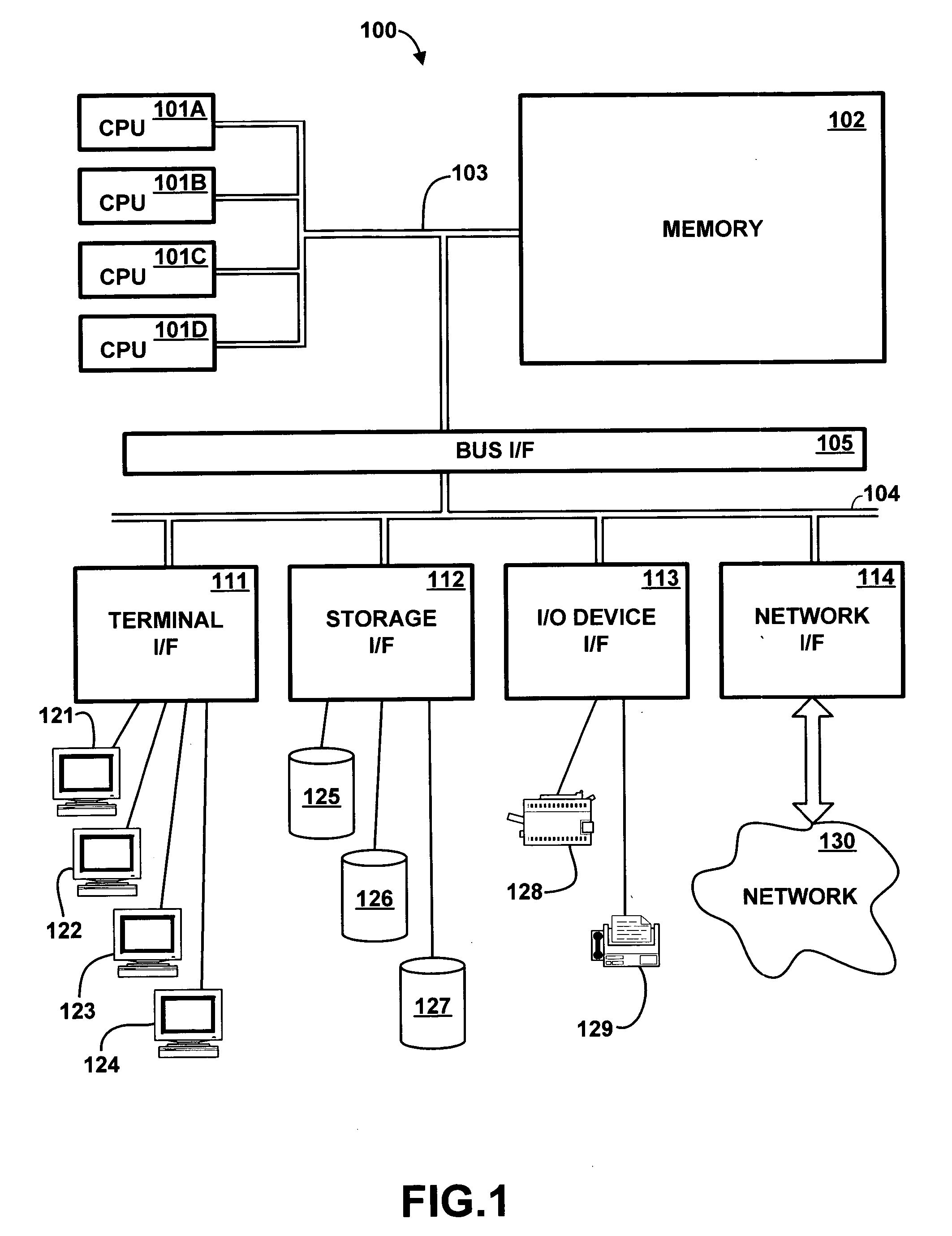 Apparatus and method for pre-fetching data to cached memory using persistent historical page table data