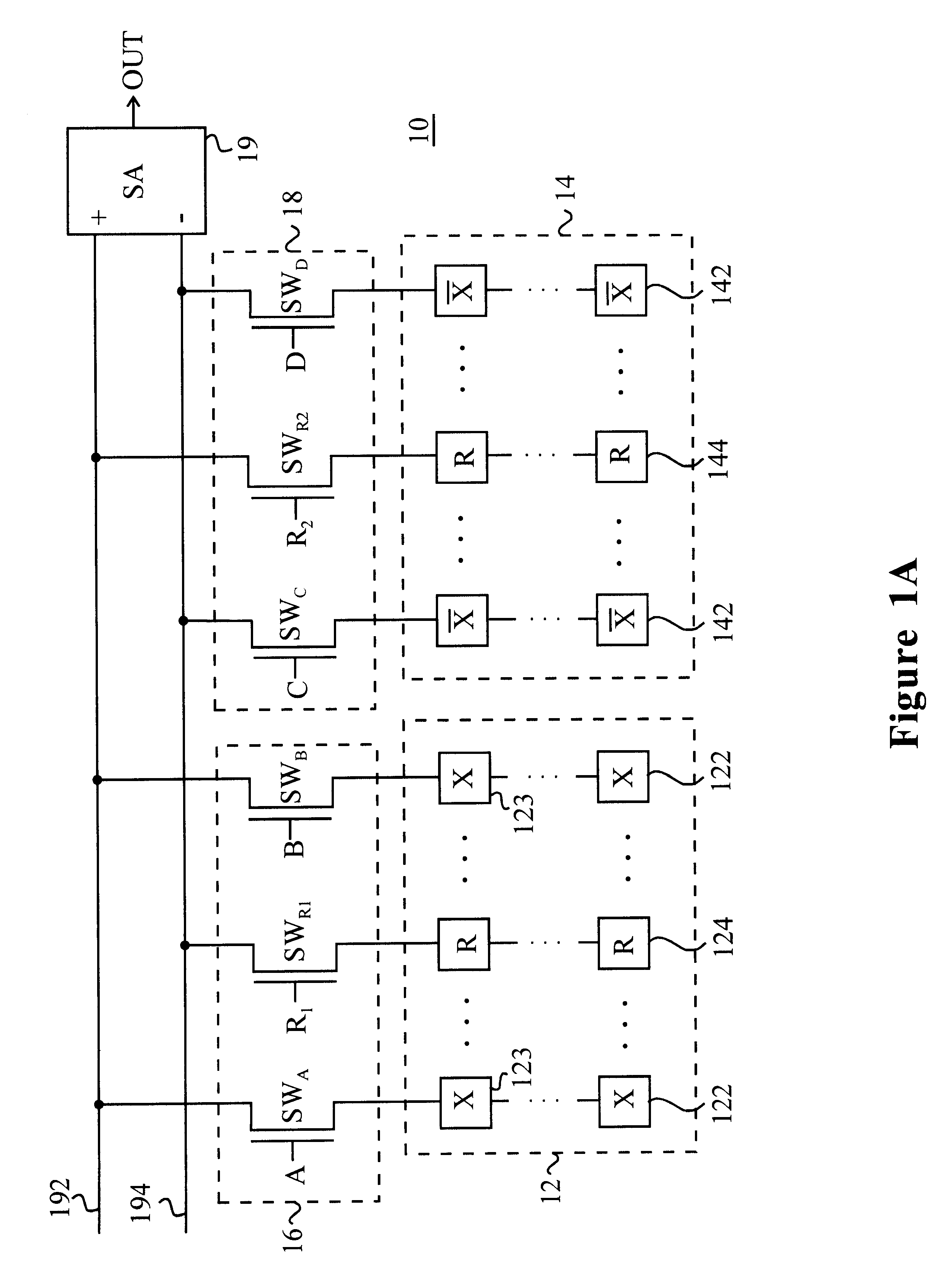 Interconnection network for connecting memory cells to sense amplifiers