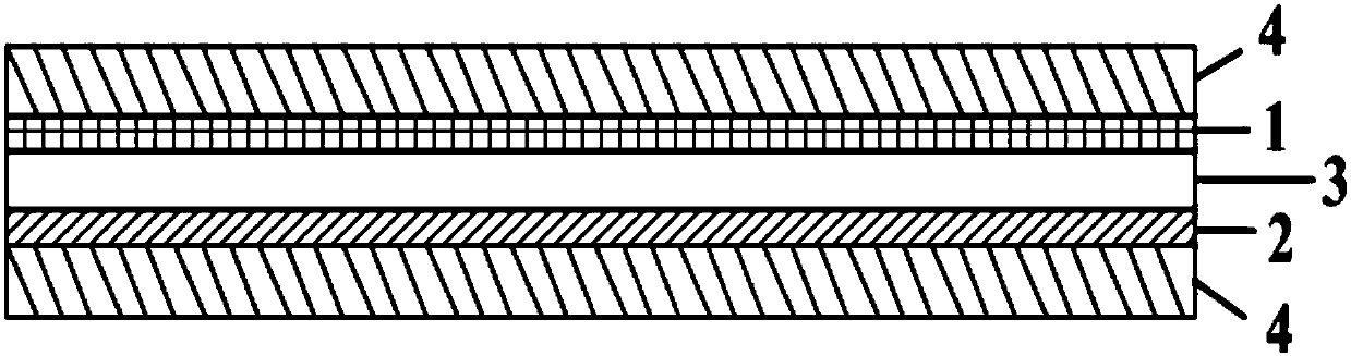 A kind of electromagnetic shielding composite film material and its preparation and application