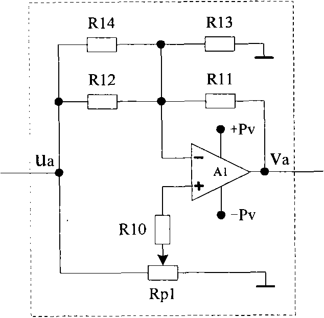 Bipolar zero position and gain adjustable amplifier and analog signal conditioner