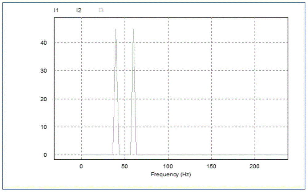 A method based on svg to suppress subsynchronous oscillation caused by wind turbine grid connection