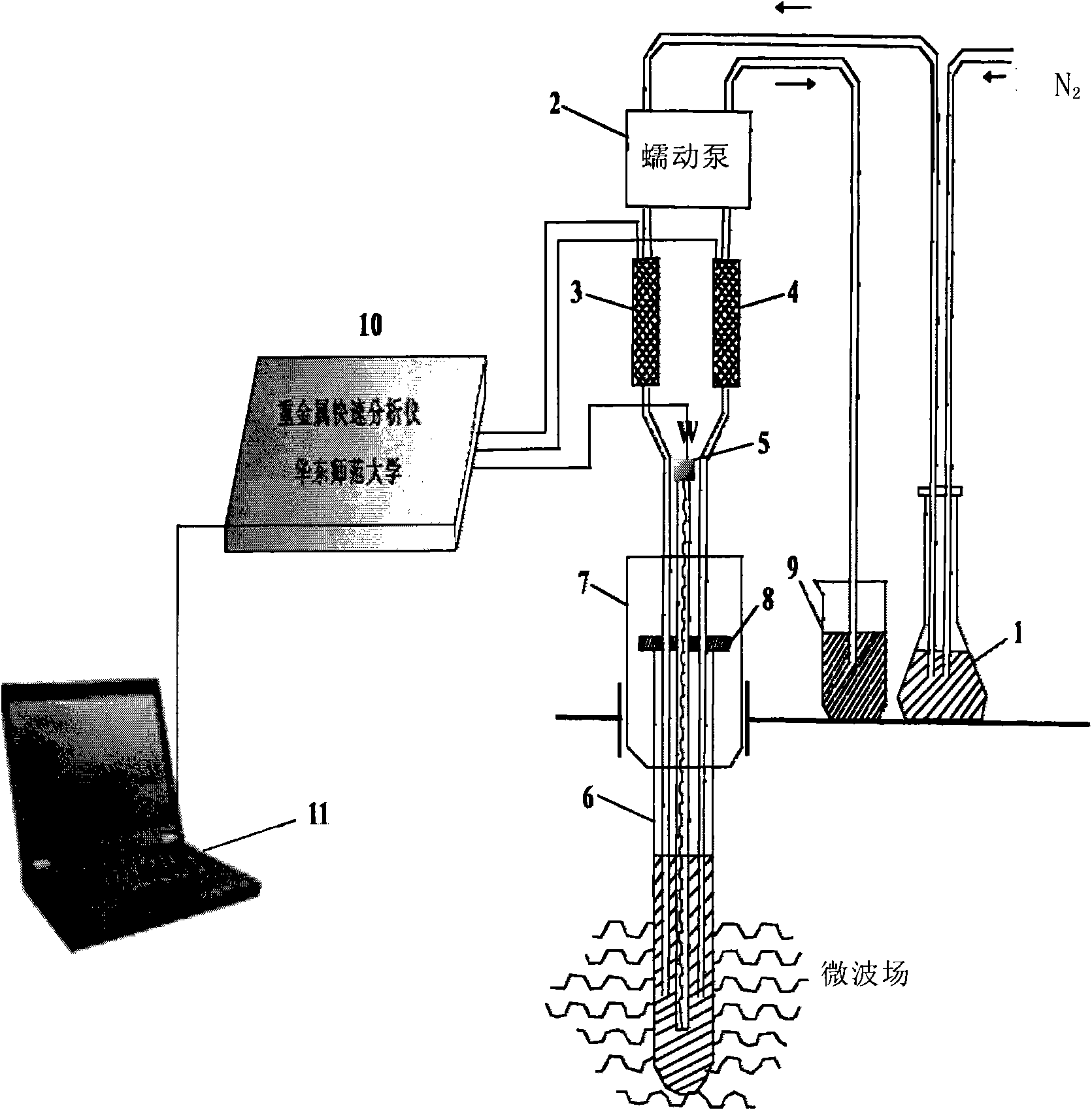 Microwave-electric chemical rapid heavy-metal detector and application thereof