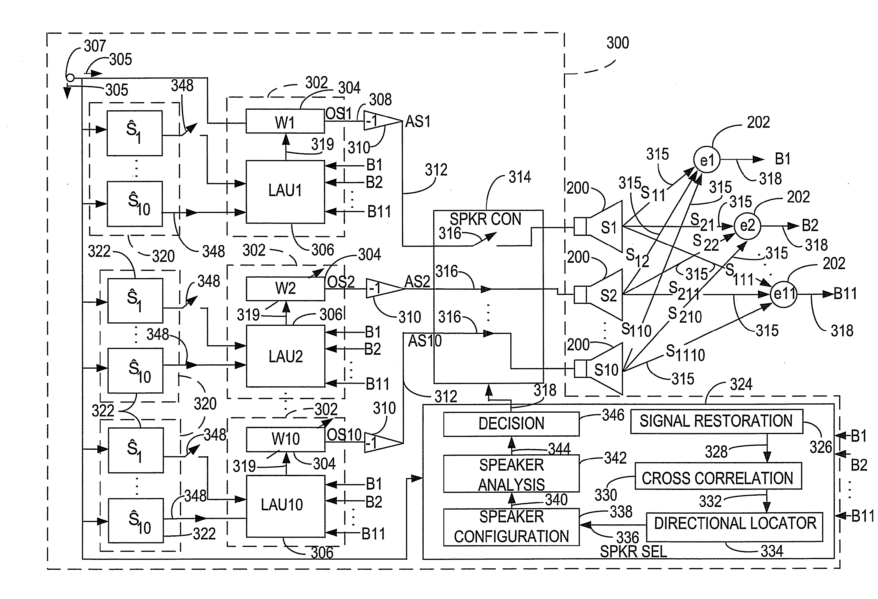 System for active noise control with adaptive speaker selection