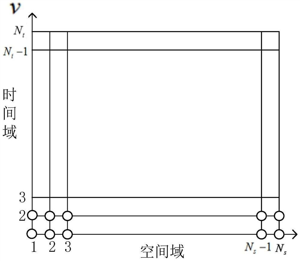 A Method for Establishing Wave-Vibration Nonlinear Sound Field in Bubble Water Medium