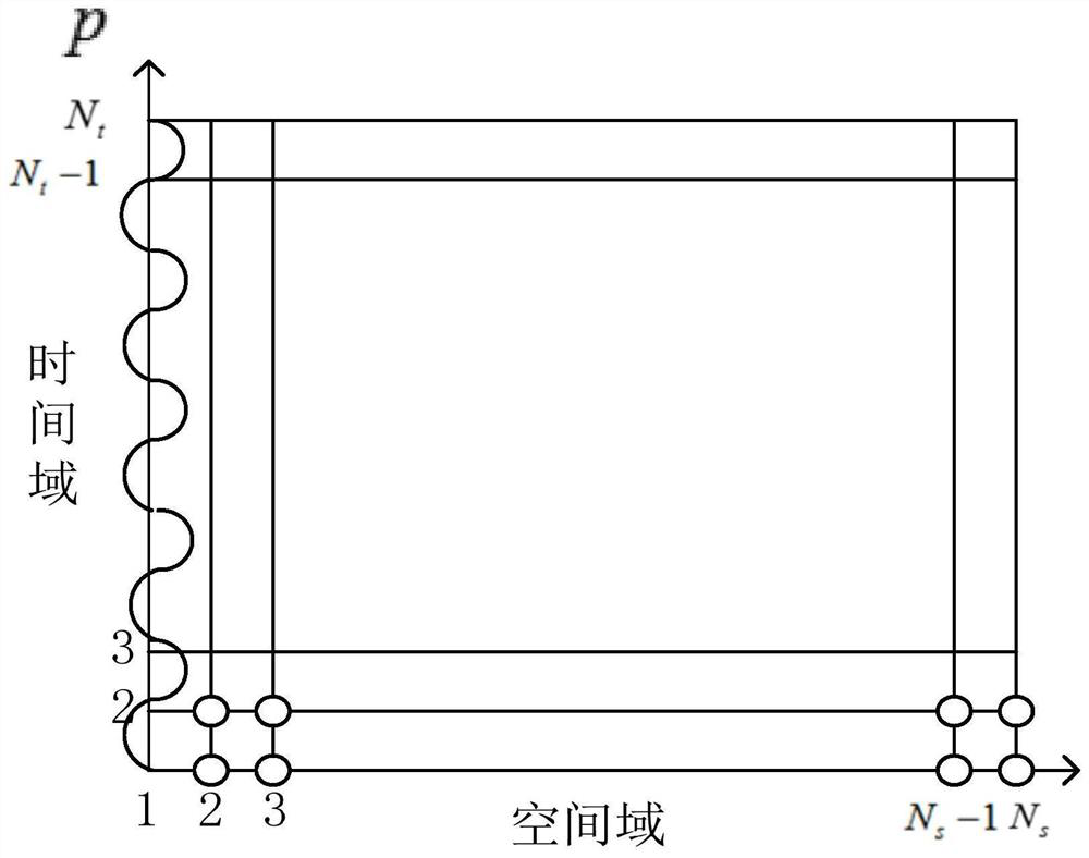 A Method for Establishing Wave-Vibration Nonlinear Sound Field in Bubble Water Medium