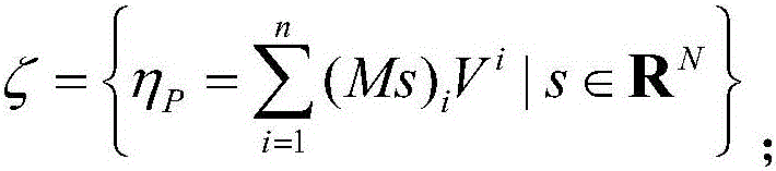 Object segmentation method based on hidden kernel space sparse shape expression