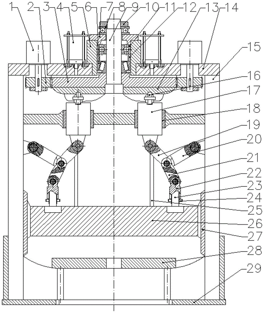 A horizontal cam servo press driven by multiple motors