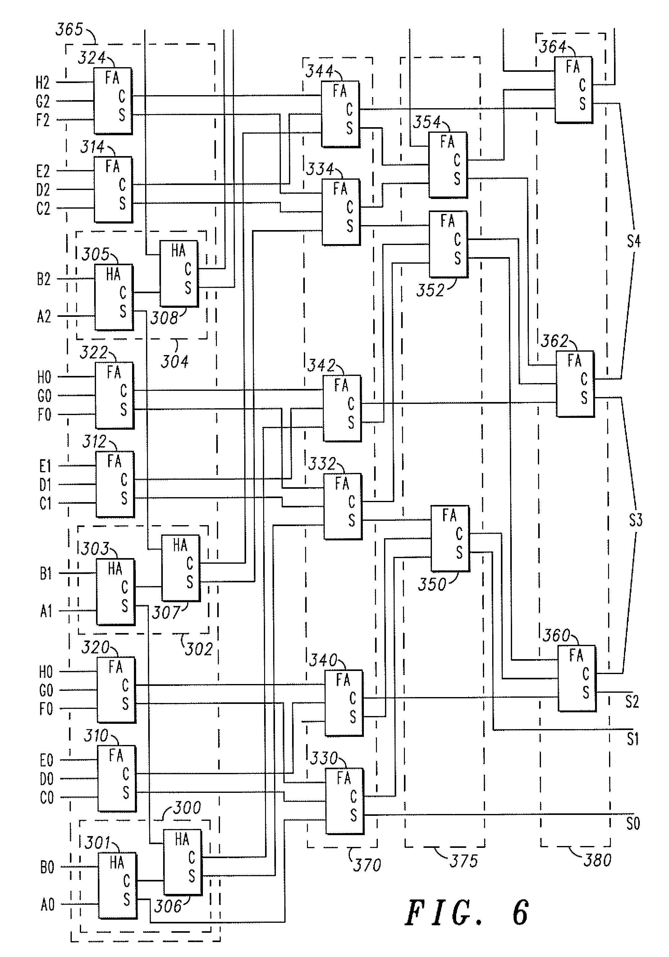Adder tree structure digital signal processor system and method
