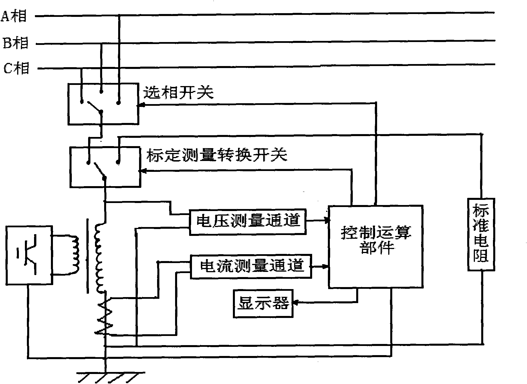 Method and device for locating single-phase grounding fault of low-current grounding system